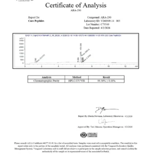 ARA-290 peptide