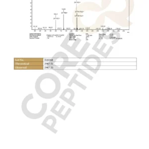 B7-33 peptid