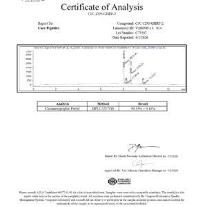 CJC-1295 GHRP-2
