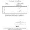 CJC-1295 no DAC