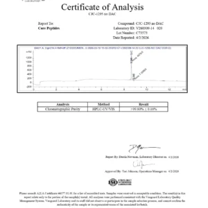 CJC-1295 no DAC