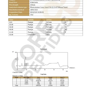 Cardiogen