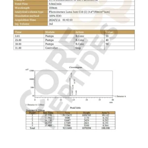 Hexarelin peptide 5mg