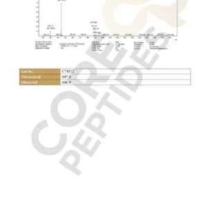 Hexarelin peptide 5mg